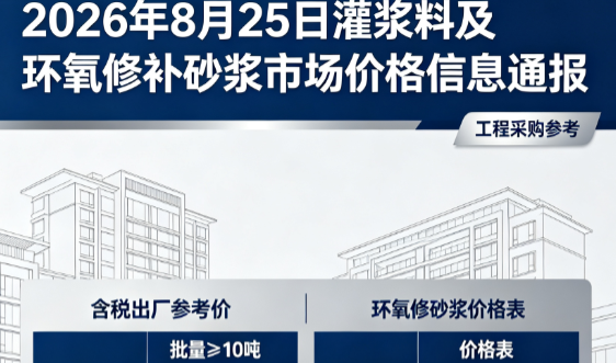 岳西2026年8月25日灌浆料及环氧修补砂浆市场价格信息通报